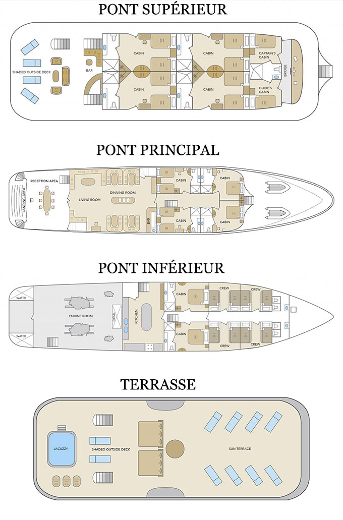 odyssey, superior, cruise, galapagos, deck, plan