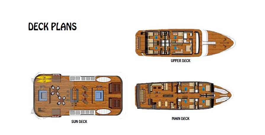 sea-star-cruise-luxe-galapagos, Deck, Plan